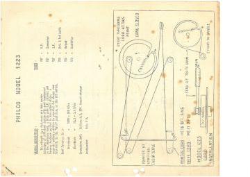 Philco_Dominion-1223-1951.Philco NZ.RadioGram preview